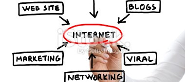 internetmarketing2